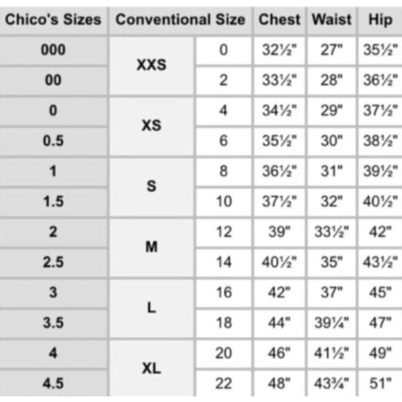 Gorgeous Chico's Short Wool Blend Coat, Size 12 - Picture 11 of 14